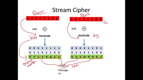 cipher vs cypher|Cipher vs. Cypher .
